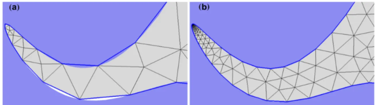 Figure 2.2 – Approximation du domaine Ω par un maillage &#34;grossier&#34; (a) et un maillage &#34;fin&#34;