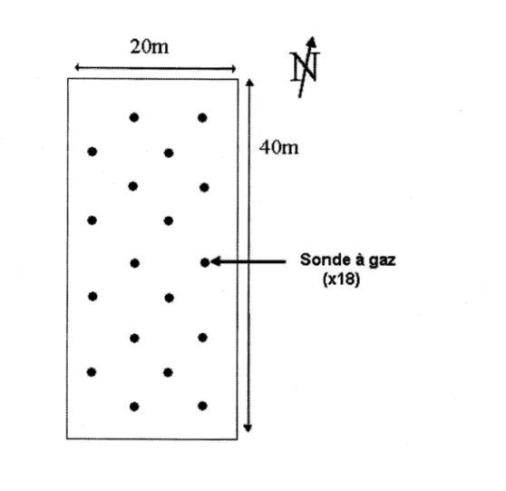 Figure 6 : Dispositif expérimental des sondes à  gaz 