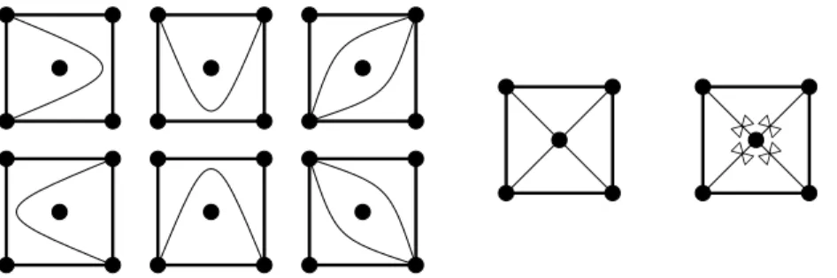 Figure 3 – Représentants des 16 arcs étiquetés admis dans le 4-gone (carré) à une ponction P • 4 