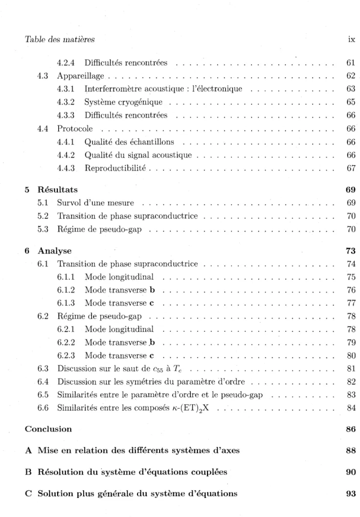 Table des m&amp;tieres ix  4.2.4 Difficulties rencontrees 61 