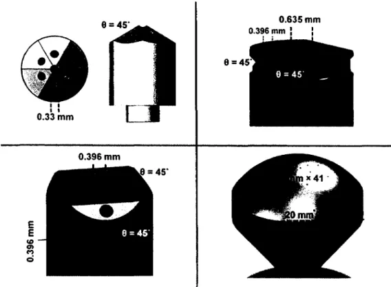 Figure  3.3  Four different nozzles  used for counter-current injection o f ammonia