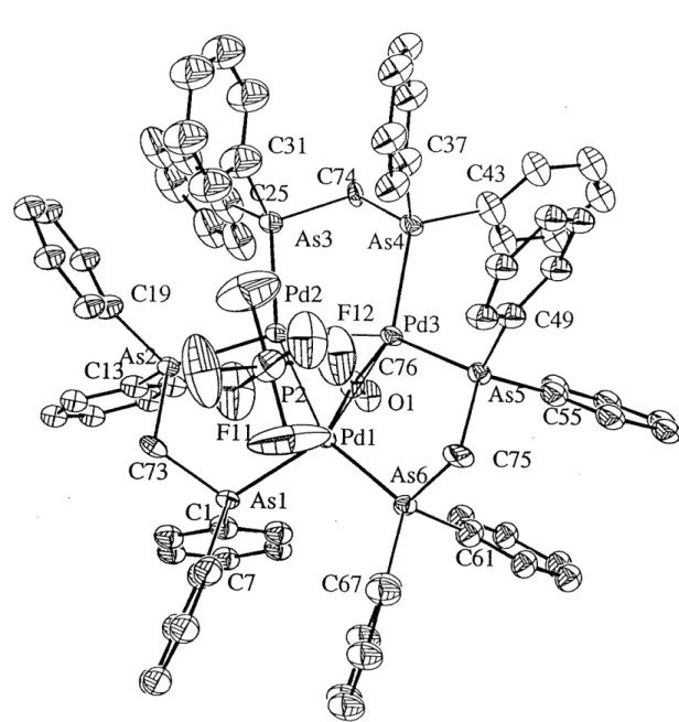 Figure 18. Crystal structure of P^dpan^-CO^PF^.CH^. Note the PF«