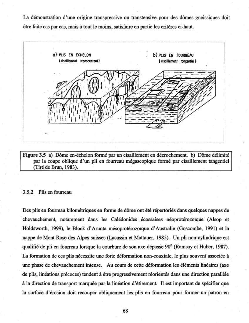 Figure 3.5  a)  Dôme en-échelon formé par un cisaillement en décrochement.  b)  Dôme délimité  par la coupe  oblique  d'un pli en fourreau  mégascopique  formé  par cisaillement tangentiel 