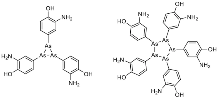 Figure 2. Isomères de l’arsphénamine (Salvarsan) 