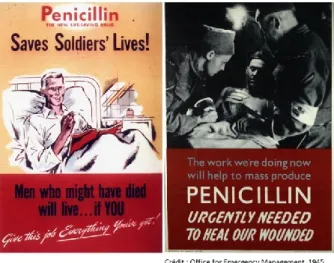 Figure 4. Affiches portrayant les bienfaits de la pénicilline entre 1939 et 1945 