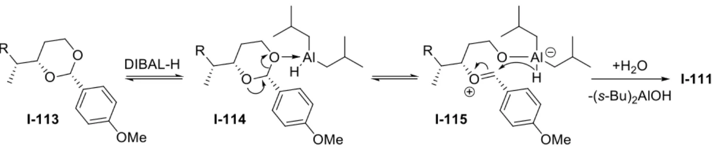 Figure I-7 : Mécanisme de la réduction de l’acétal I-113 