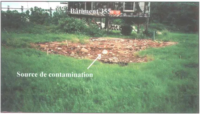 Figure 4 - 4. Photo de la source de contamination au secteur TNT.