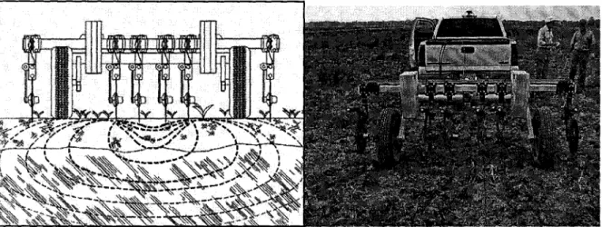 Figure  2.2: Schéma  illustrant  le fonctionnement  du conductivimètre  à électrodes  VERIS  3100 dans le sol (source: