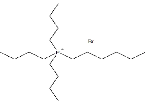 Figure 16. Schéma de TBPhexBr précurseur de TBPhexTFSI 