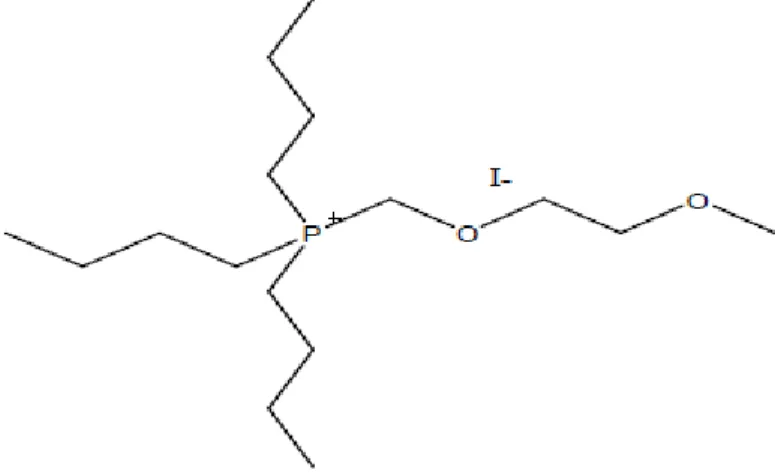 Figure 20. Schéma de TBPhoxI 