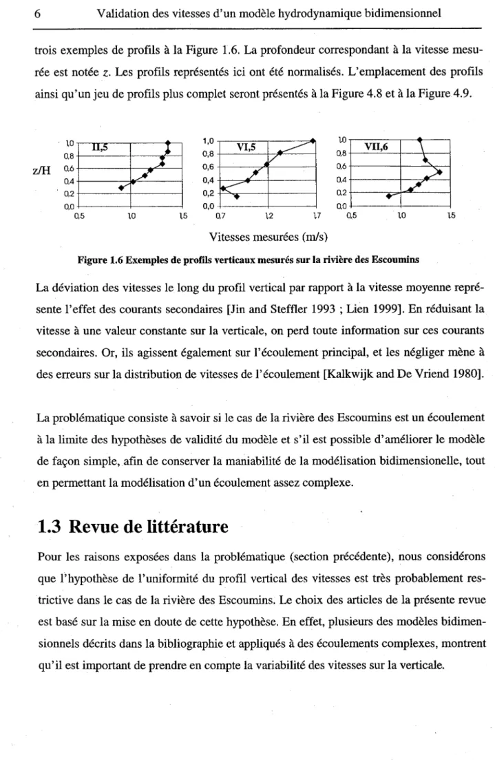 Figure 1.6 Exemples de profils verticaux mesurés sur  la  rivière des Escoumins 