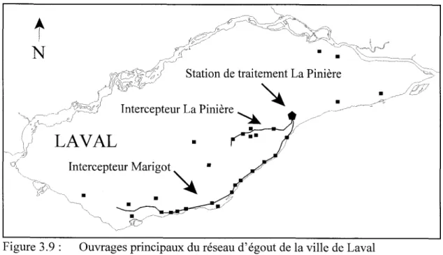 Figure 3.9 :  Ouvrages  principaux du réseau  d'égout de la ville de Laval