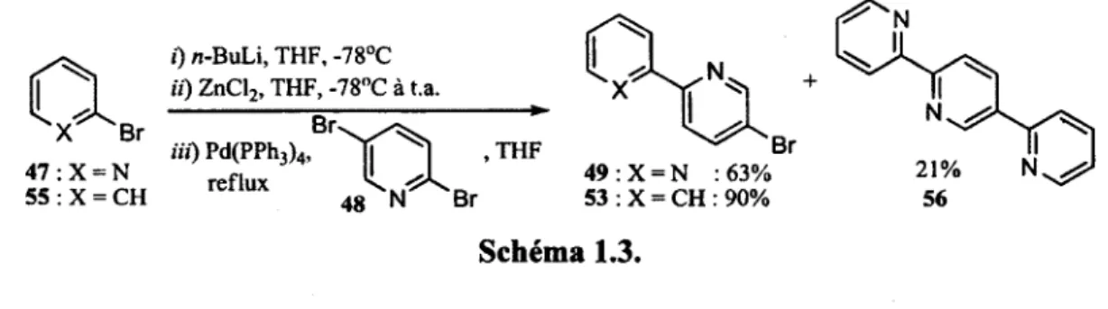 Figure 1.3. Les différents précurseurs bromures. 