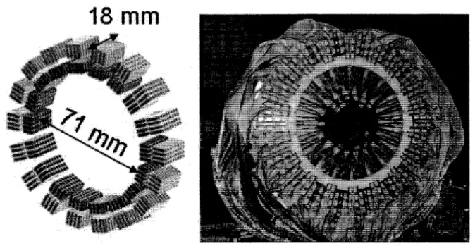 Figure 2.13 Diagram of the detector arrangement and a picture of the MADPET-II  camera  [SPANOUDAKI,  2008]