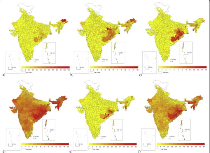 Figure 4 Maps of SIMS and other malaria indices by district in India, averaged 1995-2005