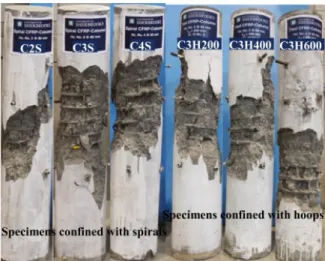 Figure 2-5-Overview of the CFRP RC column specimens after failure (Afifi et al.,2014)  