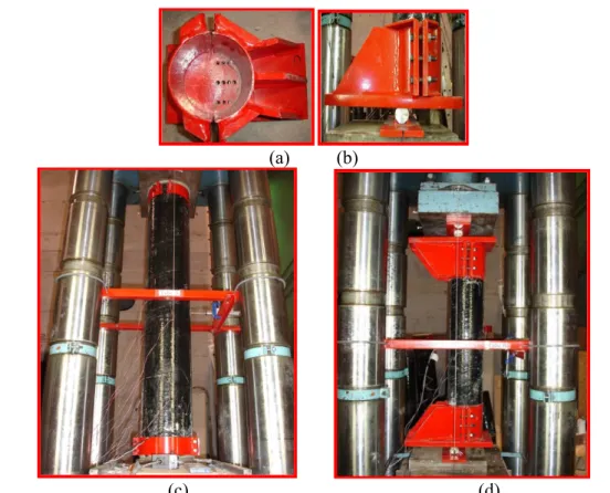 Figure 3-3-Test set up for concentric and eccentric axial load: (a) Front view for rigid-steel  frame; (b) Plane for rigid-steel frame; (c) Specimen under concentric axial load; (d) 