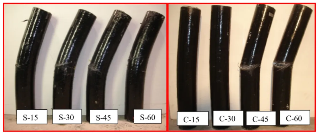 Figure 3-5– Failure modes of the eccentrically loaded column 