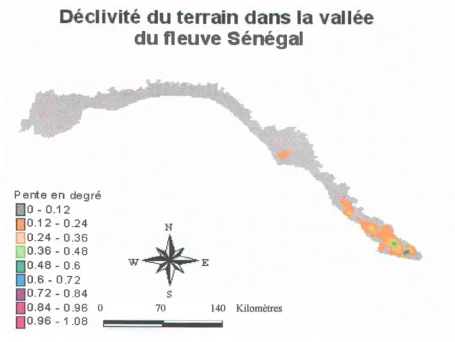 Figure 2.2 :Pente du terrain dans la vallée du fleuve Sénégal
