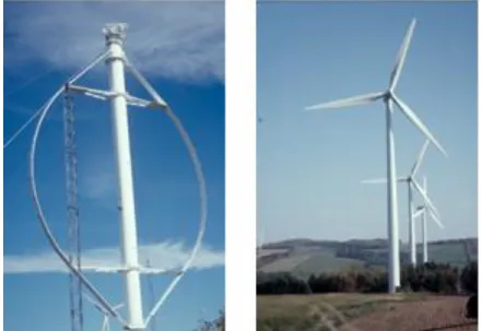 Figure 2.3 : Éolienne à axe vertical et éolienne à axe horizontal (tiré de : Ministère des  Ressources naturelles, s