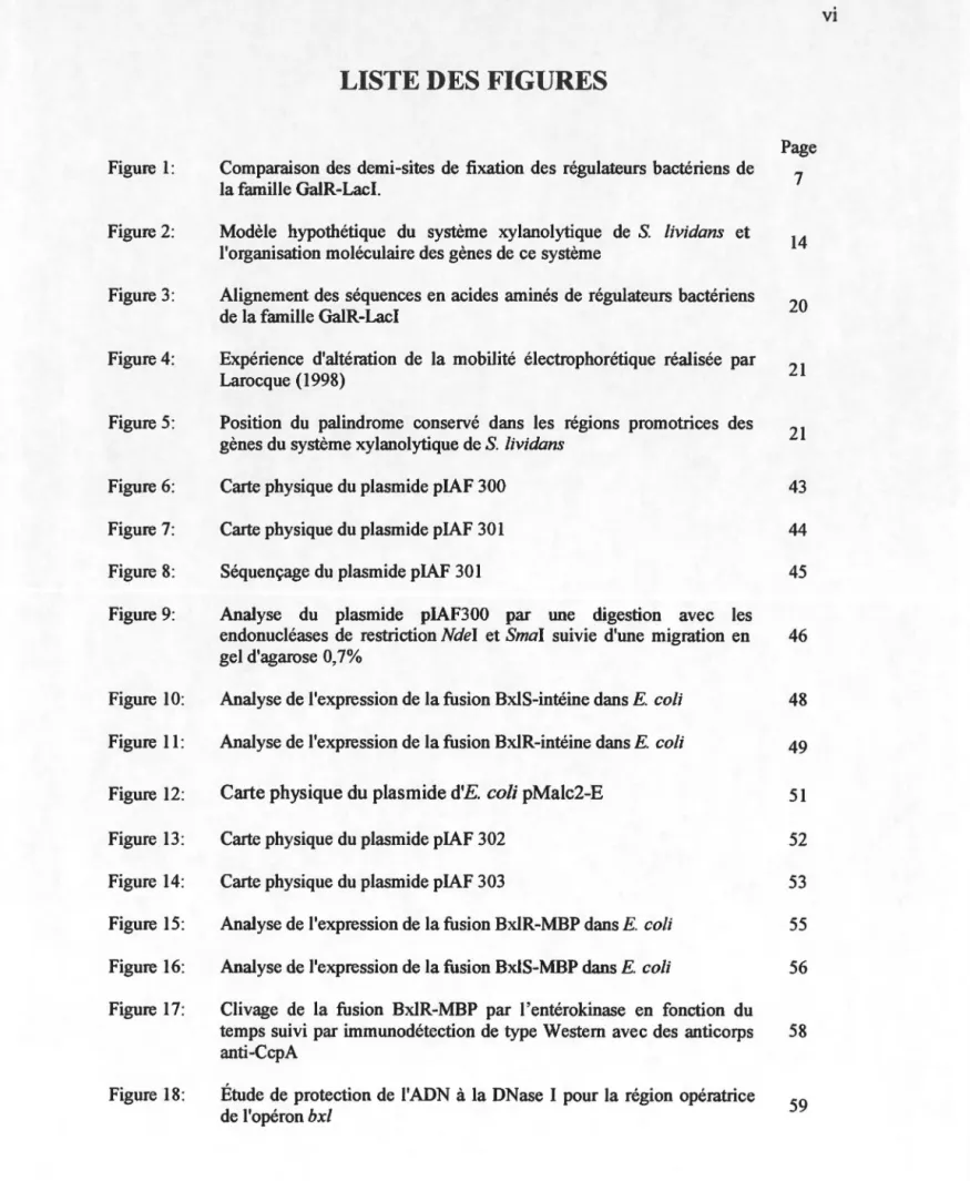 Figure  1:  Figure 2:  Figure 3:  Figure 4:  Figure 5:  Figure 6:  Figure 7:  Figure 8:  Figure 9:  Figure  10:  Figure  11:  Figure  12:  Figure  13:  Figure  14:  Figure  15:  Figure 16:  Figure  17:  Figure  18: 