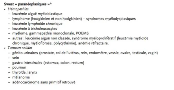 Tableau 1 : Cancers associés au syndrome de Sweet (par ordre de fréquence décroissante) 