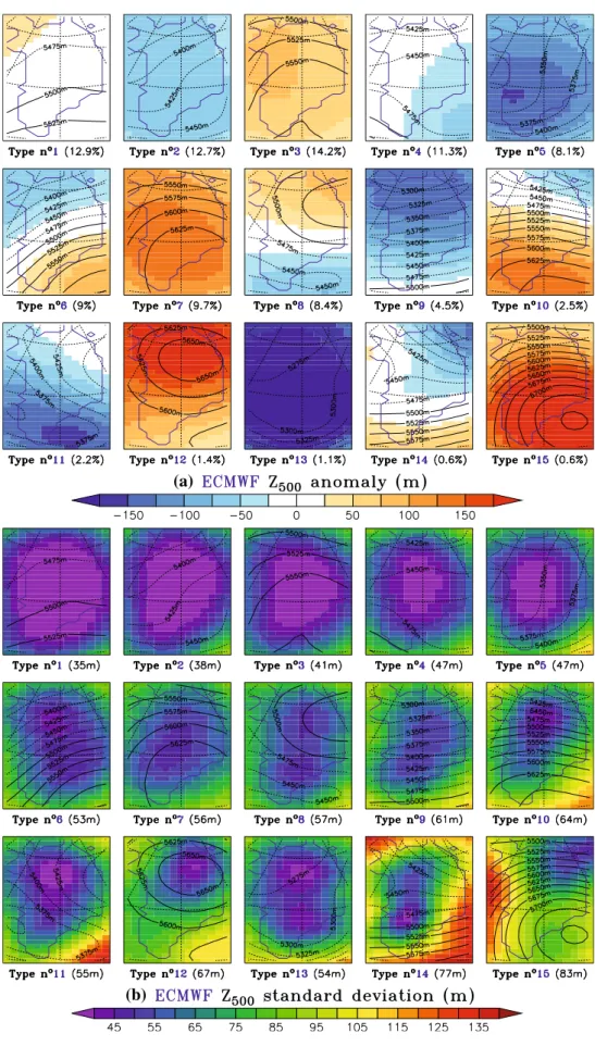 Fig. 6 The same as Figs. 2a and 3a but for a number K of classes fixed to 15. The CTC is built using the ECMWF analysis