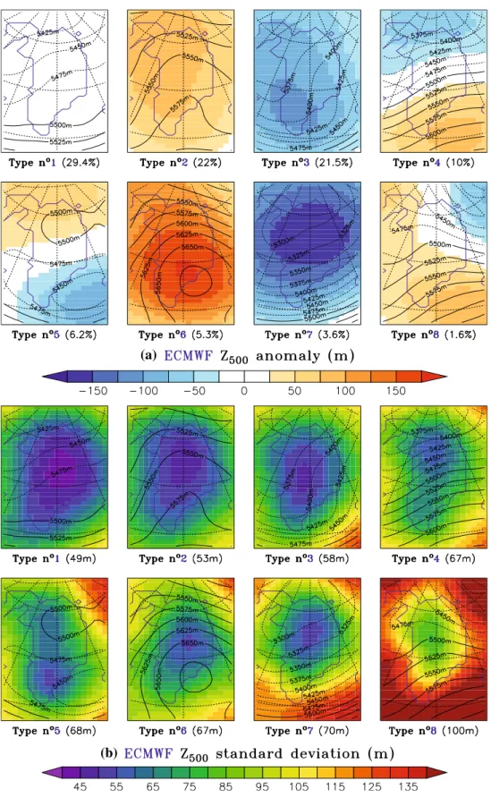 Fig. 8 The same as Figs. 2a and 3a but using Dom4 (shown in Fig. 7) instead of Dom1. The CTC is built using the ECMWF analysis