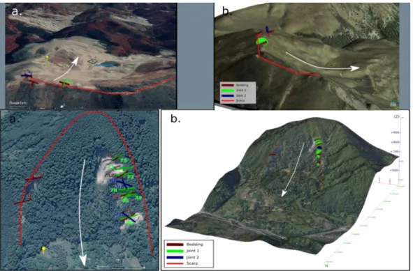 Figure 7 : Representation of the structural data within a 3D surface model (with imagery) of Eagles Lake (above) and Balta below