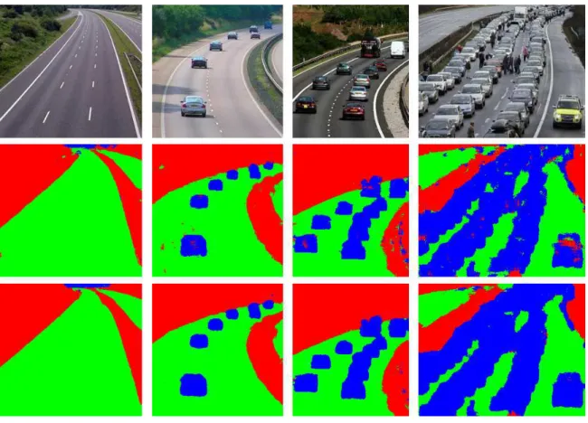 Figure 2.4 – Results of our SegCNN model. Second row: results for a single-scale model