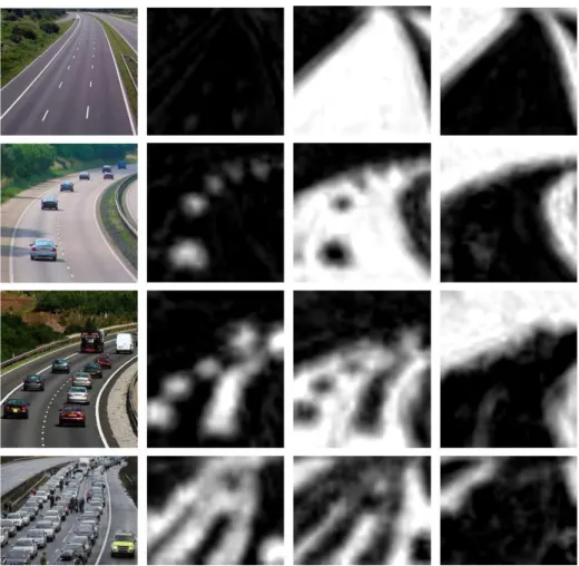Figure 2.5 – Visualization of the RegCNN model’s estimated ratio maps. The second column is the ratio map of the vehicle category, the third column is the road category and the the last column is the background category.