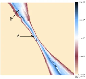 Fig. 9. Spatial distribution of the inverse Compton cooling scalar at orbital phase, φ = 0.8 from a model calculation with ζ rel = 0.15, ζ B = 5 × 10 − 5 , and p = 1.6