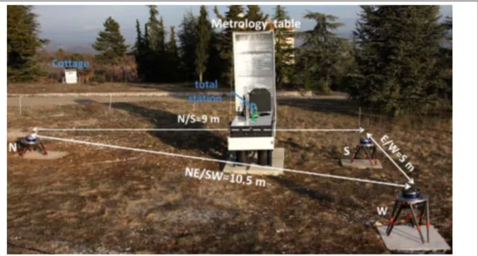 Figure  20-3:  We  see  on  this  picture  the  three  mirrors  and  baselines  of  the  Carlina  prototype,  built  at  the  Haute- Haute-Provence  Observatory