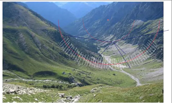 Figure 20-5: Representation of the diluted M1 mirror of the Ubaye Carlina hypertelescope prototype with the focal  gondola suspended  to a cable crossing the valley and connected to six cables wires to adjust translation and position  to form the direct im