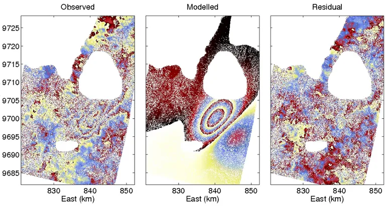 Figure 5: From left to right: observed deformation field from interferogram 1:E(26613-28116), best fit model, and residual dis- dis-placements