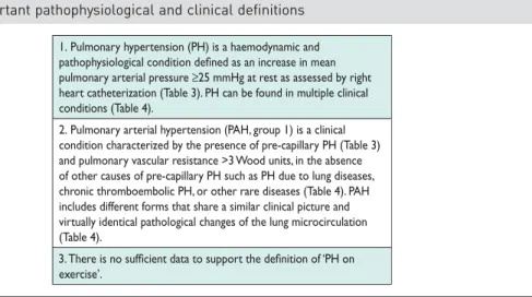 Table 5 Important pathophysiological and clinical definitions