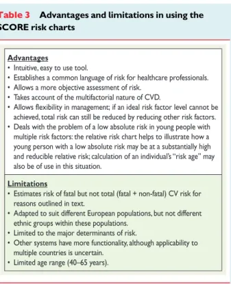 Table 3 lists the advantages of the SCORE risk charts.