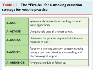 Table 11 The “Five As” for a smoking cessation strategy for routine practice