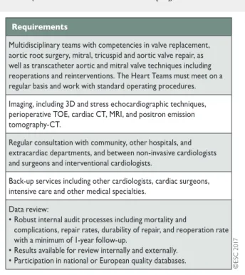 Table 5: Recommended requirements of a heart valve centre (modified from Chambers et al