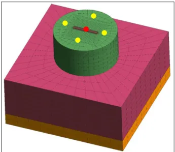 Figure  3  -  Temperature distribution  from the 2D  mesh  at  the edge of the deposit track in depth direction when the  laser beam is in the middle of the deposit 