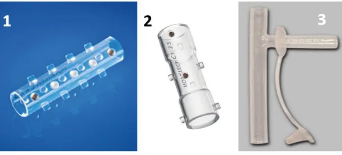 Figure  1 :  Les  différents  types  de  prothèses  utilisées :  1)  Prothèse  droite ;  2)  Prothèse  en  sablier ; 3) Tube en T  