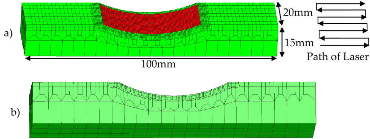 Figure 1: 3D finite element mesh used for the numerical simulation of the laser  cladding process a) top view, b) bottom view 
