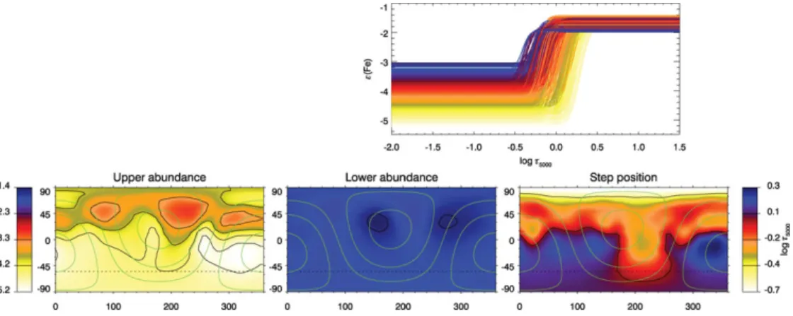 Figure 1. 3-D Doppler imaging reconstruction of the Fe distribution in the atmosphere of magnetic Ap star θ Aur (HD 40312)