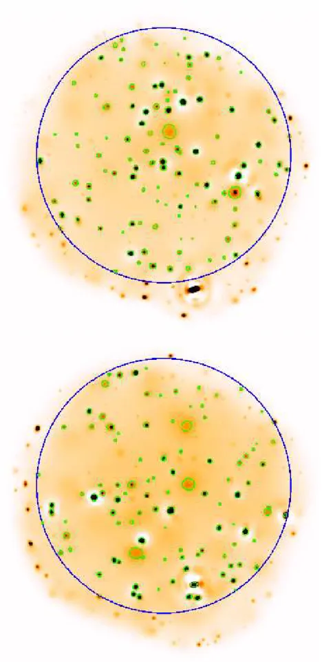 Figure 2. Wavelet images of fig. 1 simulations, overlayed with SExtractor catalogues. The blue circle shows the central 13 ′ radius of the FOV (centered on the mean optical axis) where SExtractor detections are performed.