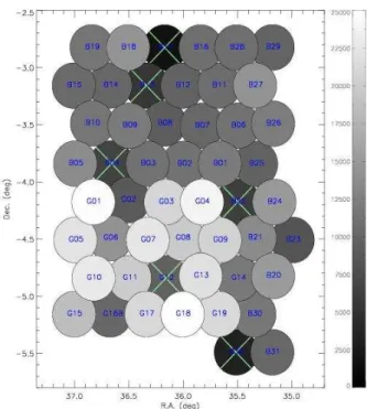Figure 1. Lay-out of the Guaranteed Time, AO-1 and AO-2 pointings. The grey scale indicates the effective exposure times