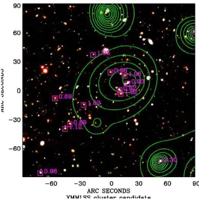 Fig. 8.— The most distant X-ray complex identified so far, showing a clear concentration of galaxies in the 0.9 < z < 1 range (Green X-ray contours overlaid on a CFH12K VRI composite)
