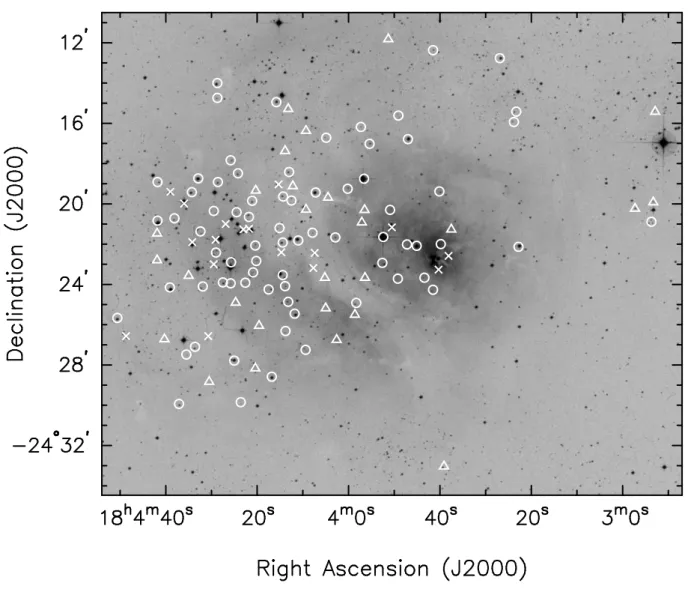 Fig. 3. DSS optical image of the Lagoon Nebula complex together with the positions of the highly significant sources