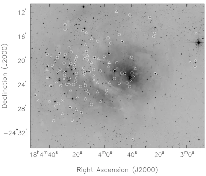 Fig. 3. DSS optical image of the Lagoon Nebula complex together with the positions of the highly significant sources
