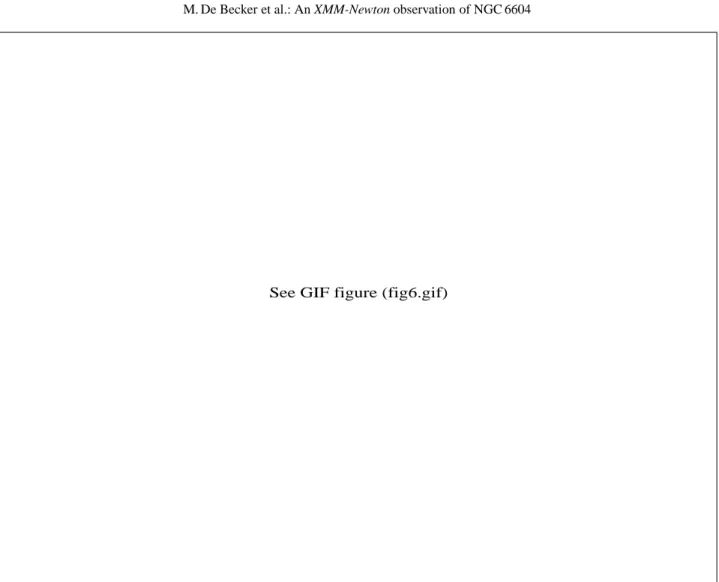Fig. 6. Image of the NGC 6604 open cluster from the combined EPIC data sets of the two observations