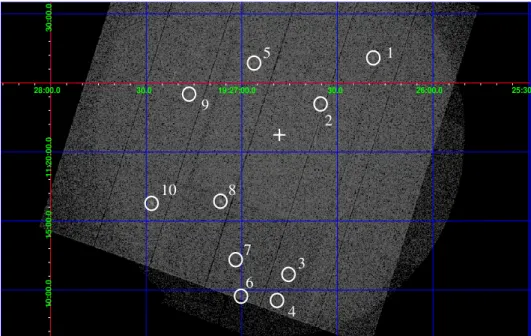 Figure 1: Composite image of the EPIC field of view centered at the position of IRC +10420 (indicated by the + sign)
